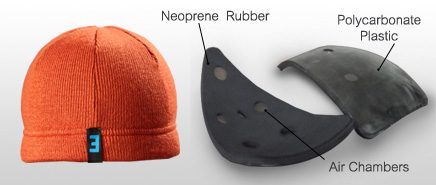 Hat that protects your head against impact.